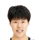 https://img.ruiji-greatec.com/img/basketball/player/0a82511d3bd4775d0eeeb059f221e625.png