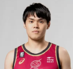 https://img.ruiji-greatec.com/img/basketball/player/43bac37d6116bbdb555d4ed9d64a2918.png