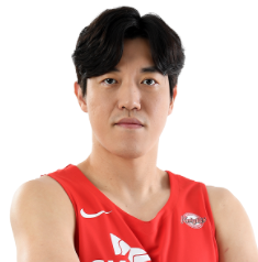 https://img.ruiji-greatec.com/img/basketball/player/80406905c35c05f30ba674b4d6573fe0.png