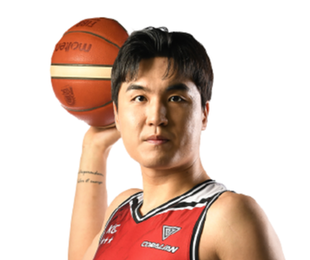 https://img.ruiji-greatec.com/img/basketball/player/8bbadf417802217a4e795e83b2cac5e2.png