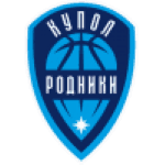 https://img.ruiji-greatec.com/img/basketball/team/9c20d4b997e327e85ba6ba85b34046d2.png